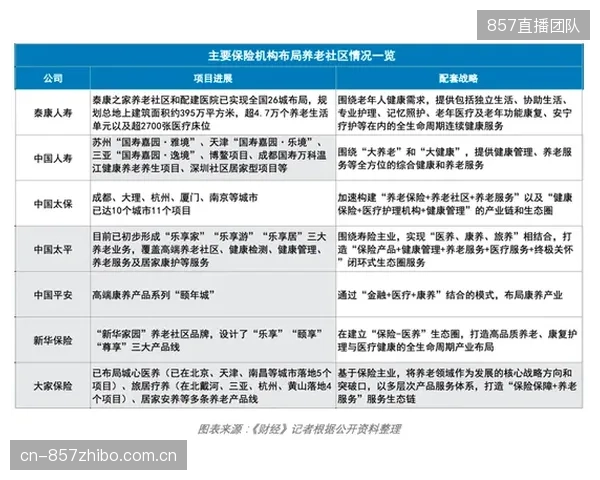 波兰克拉科夫Kolna赛道引入的移动式障碍物演算体系，旨在解决季节性水位变化对市民开放日的影响